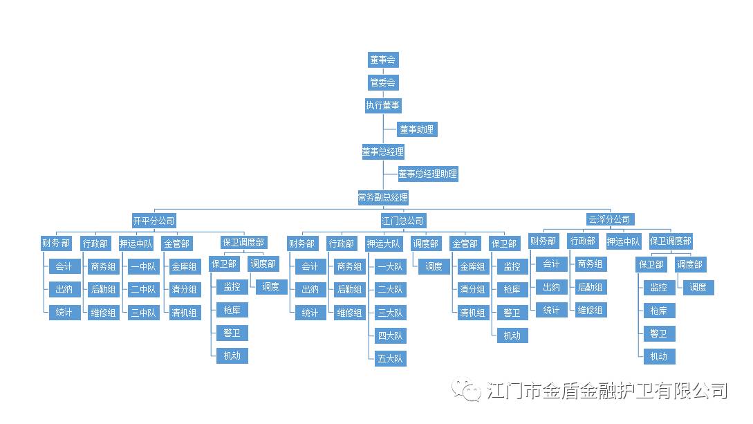 TIM图片20180102090617.jpg